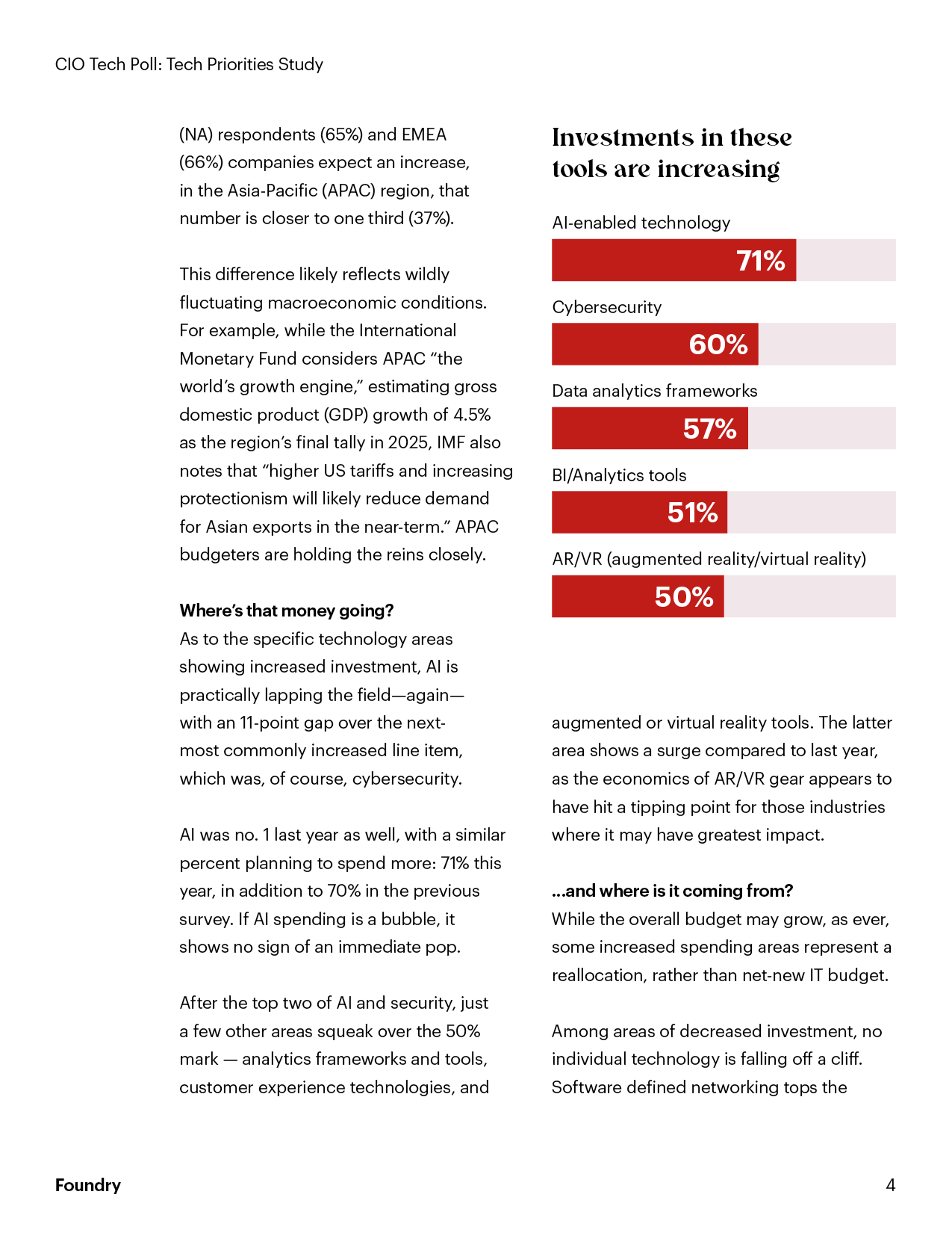 R-ES_CIO Tech Priorities_2025_4