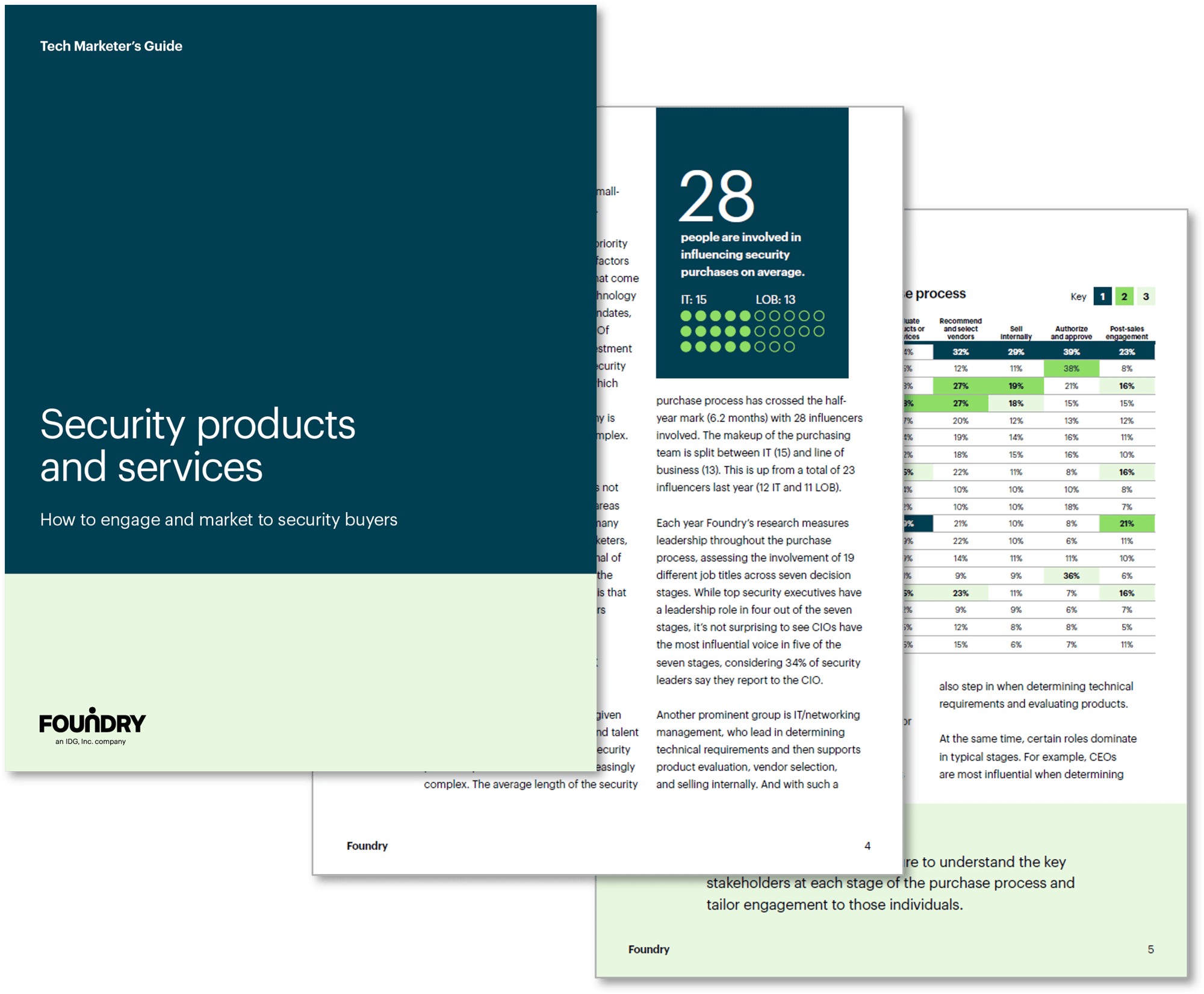 Security guide image for landing page