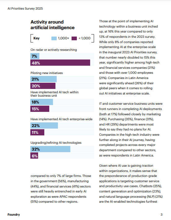 AI page 2